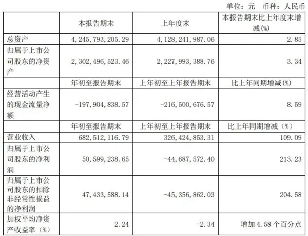 2021定制家居品牌TOP50出炉，上市品牌包揽前9名！