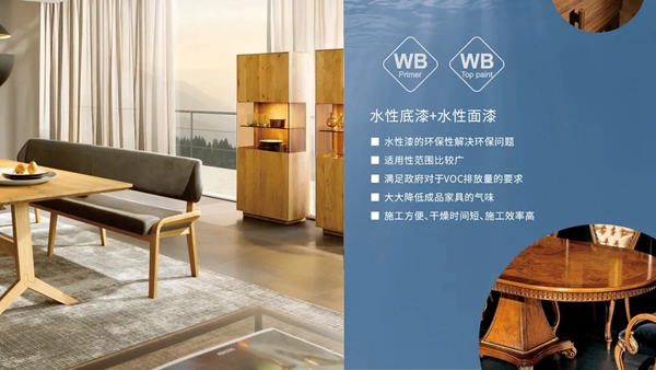 荣耀加冕!花王水漆连续五年蝉联“家具漆影响力品牌”荣誉 荣耀加冕!花王水漆连续五年蝉联“家具漆影响力品牌”荣誉