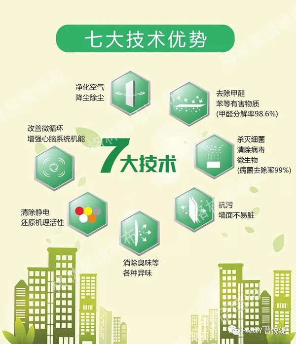 普悦缇墙布|好墙布，让孩子健康成长！