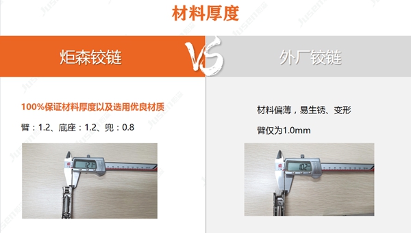 炬森五金铰链产品篇丨RC款铰链