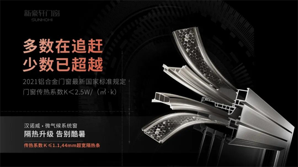 新豪轩门窗标准再升级，以实力应考新国标！