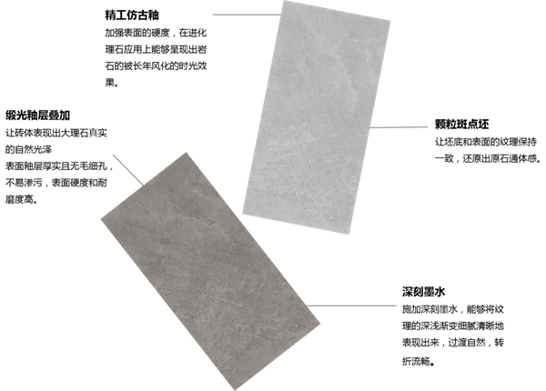 昊博瓷砖进化理石：让大规格进入新境界