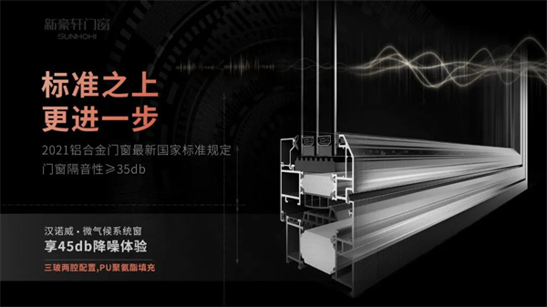 新豪轩门窗标准再升级，以实力应考新国标！