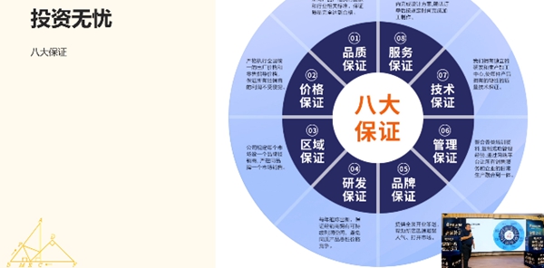 尚益达门窗线上财富峰会成功攻下31城