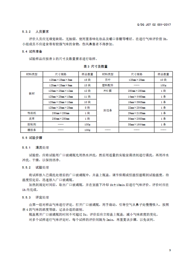 顶固全屋定制|今天，我国首套人造板气味评价标准实施了