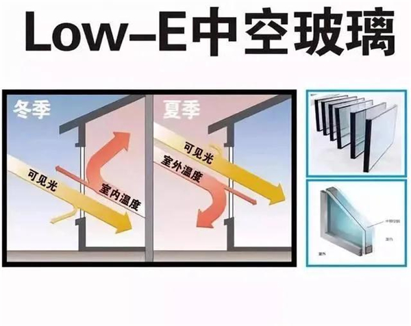 派克森门窗丨气温逐渐蹿高该如何躲避热浪
