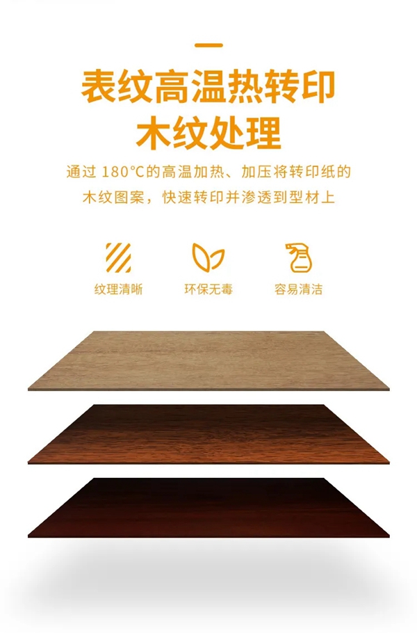 全功能阳台到底有多实用？揭秘欧斯宝全功能阳台系统