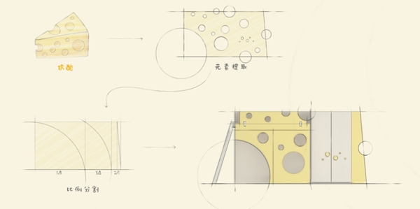 AI家居|变身米老鼠，在奶酪小玩家趣寻被偷走的那一块
