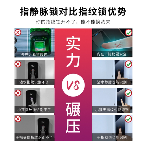 拔草|老人小孩都好用的智能锁:LOCKSIGA洛克思格A1测评