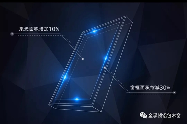 金孚顿铝包木窗|境界之窗，您值得拥有！