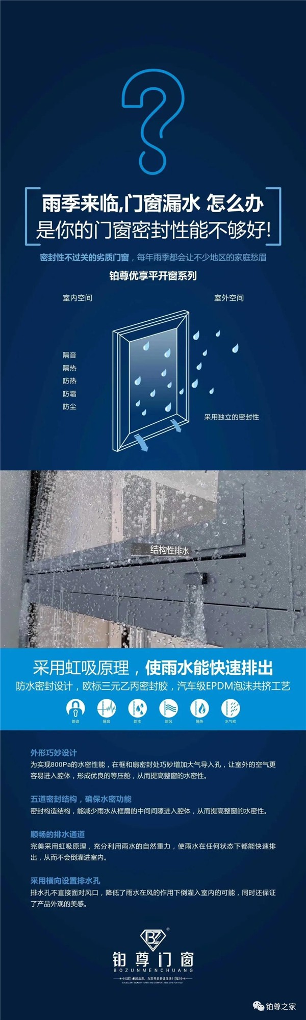 铂尊门窗定制丨优质生活与您共享