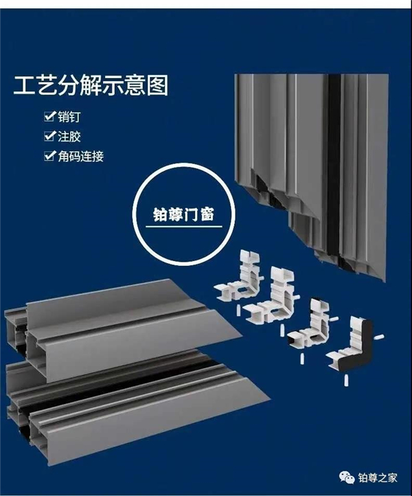 铂尊门窗定制丨优质生活与您共享