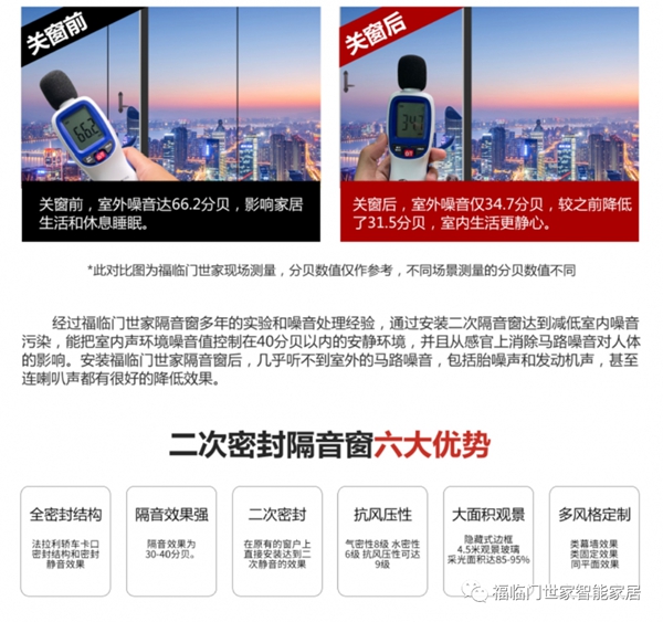 福临门世门窗：妙改高层噪音 留住一夜好梦
