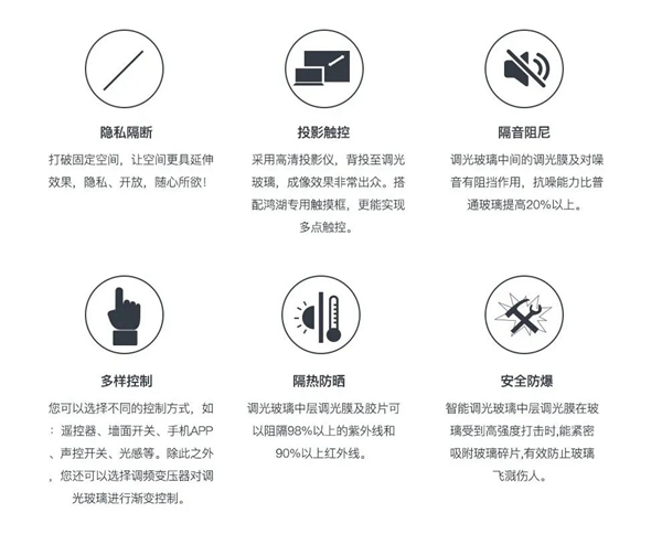 博郡门窗功能性及展示
