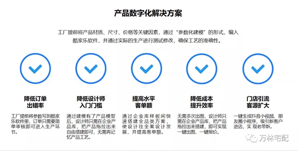 2021万林宅配全屋香醇实木定制&酷家乐终端精英设计师赋能特训营圆满落幕 2021万林宅配全屋香醇实木定制&酷家乐终端精英设计师赋能特训营圆满落幕