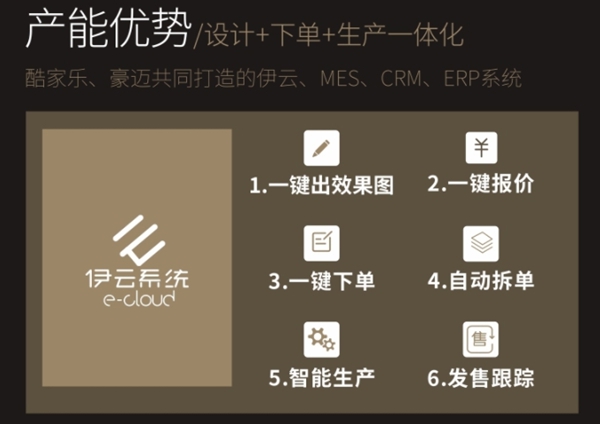 伊恋全屋定制与慧亚网达成战略合作 共创佳绩