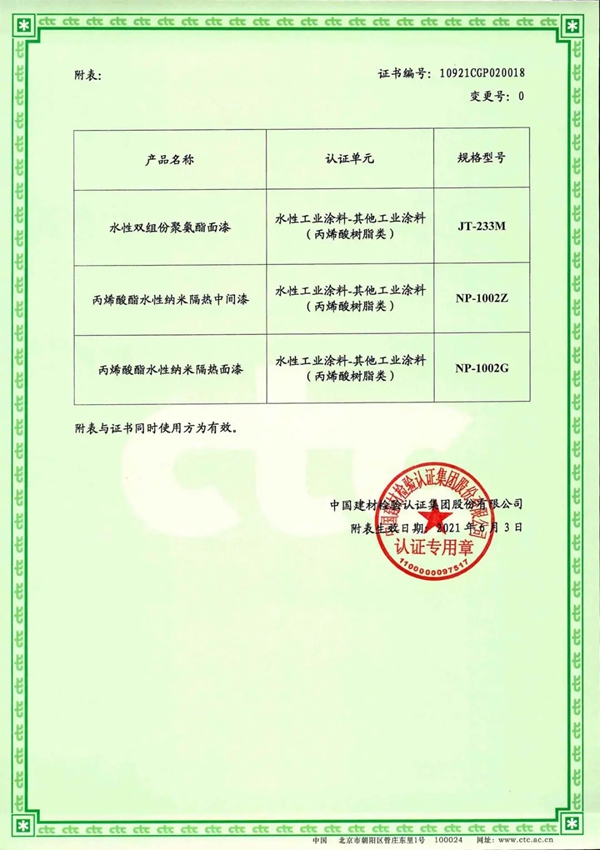 重磅消息 | 集泰股份16款产品获中国绿色产品认证