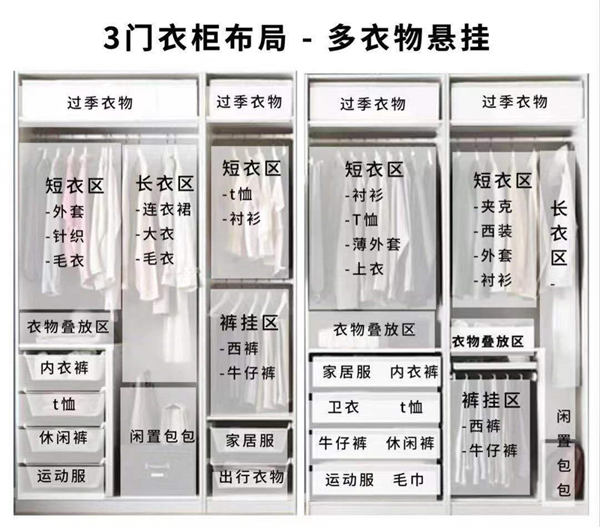 孟氏木门丨定制衣柜如何设计才能合理利用空间