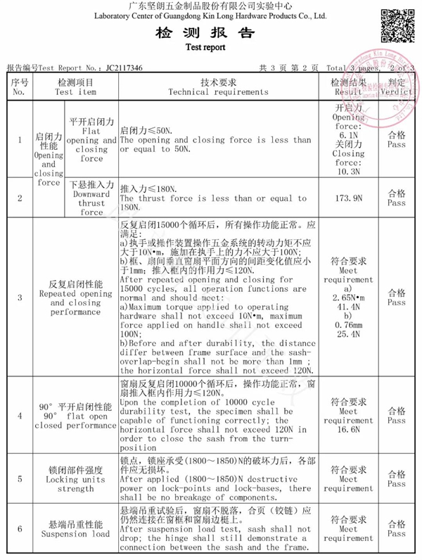 坚朗五金：塔奥帝诺180°框扇平齐隐藏式内平开下悬五金系列