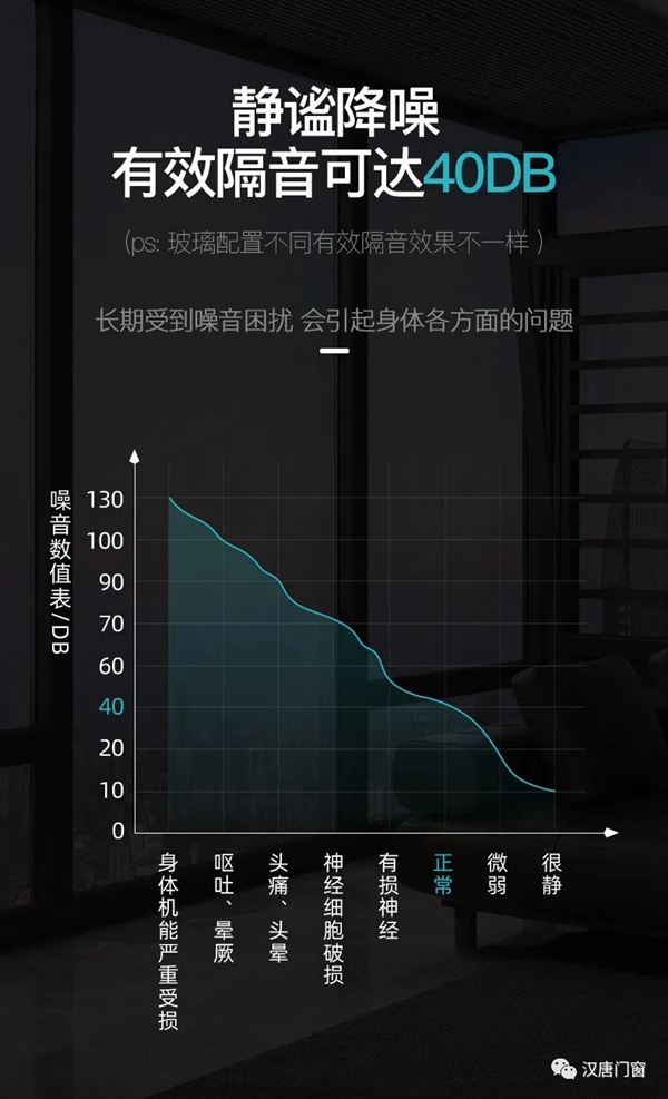 汉唐门窗口口相传，保证门窗质量