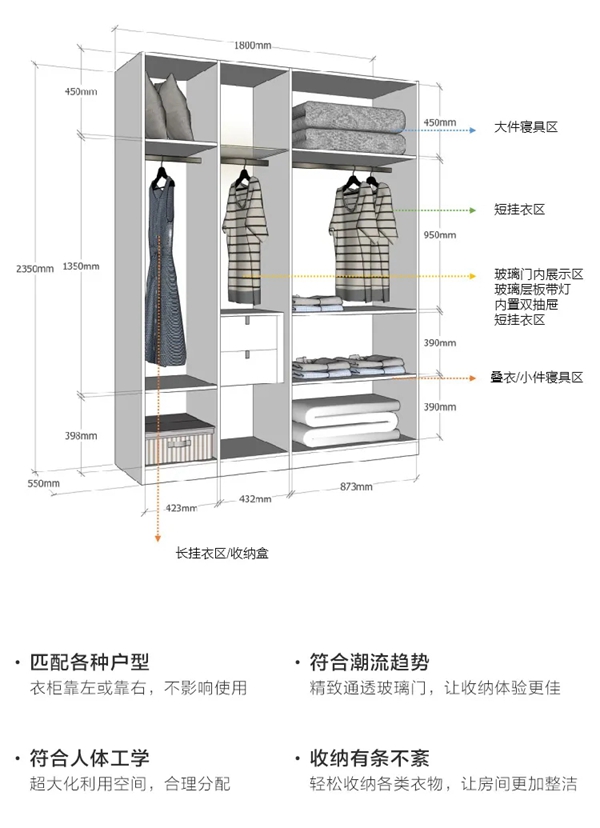 丰源林家居：全屋定制家居做好了，装修就算成功了一半