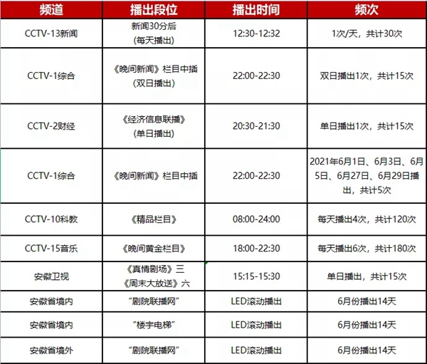 客来福全屋定制登陆央视,助力品牌裂变强势出击!