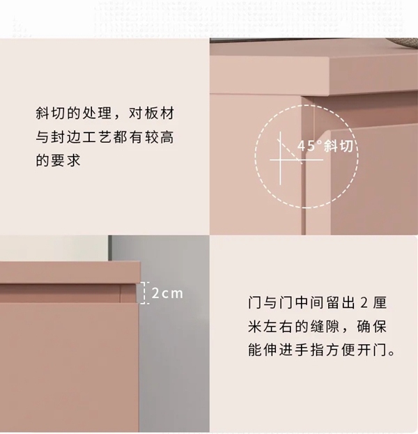 ORI：柜门拉手如何选？