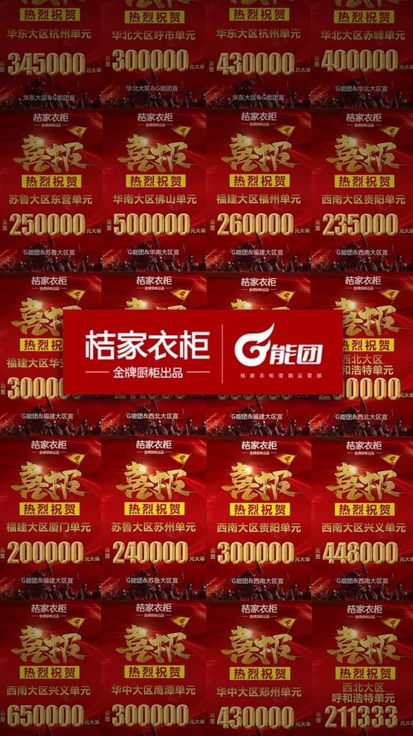 金牌厨柜全屋定制G+奋斗者 | 王自爱：始于颜，终于勤