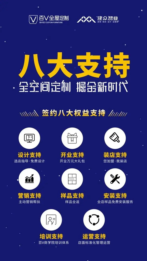 招商驿站丨百V全屋定制,掘金新时代