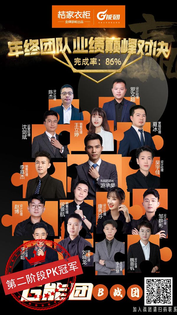 金牌厨柜全屋定制G+奋斗者 | 王自爱：始于颜，终于勤