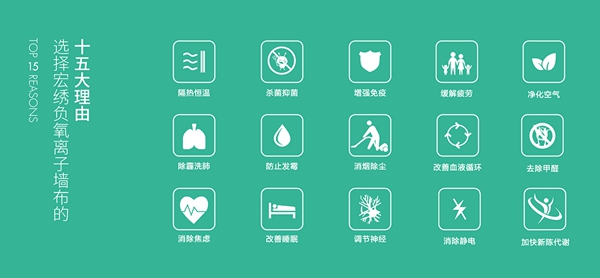 墙布可以分解甲醛？加盟宏绣墙布是趋势！
