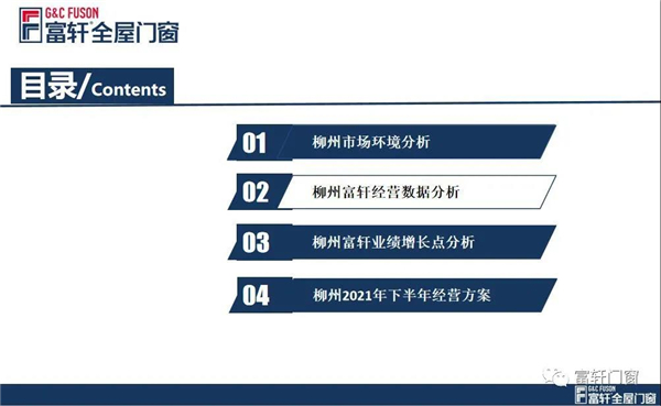 富轩全屋门窗丨百炼成钢 奋进新征程
