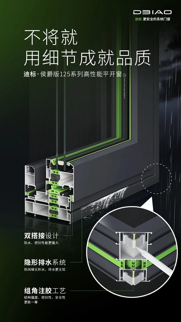 迪标门窗新款发布，全新形象，全新款式，更优质服务