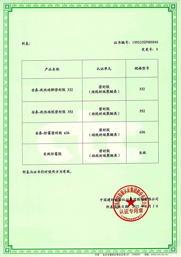 重磅消息 | 集泰股份16款产品获中国绿色产品认证