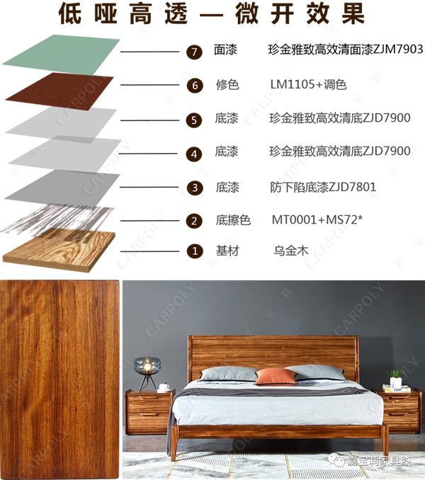 嘉宝莉家具漆带您逐个击破高端实木涂装难点