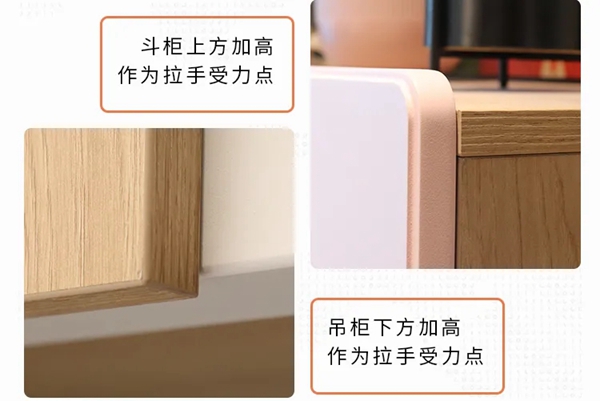 ORI：柜门拉手如何选？