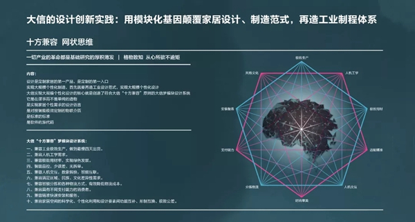 定制家居行业的革命——大信家居大规模定制“易简”技术 定制家居行业的革命——大信家居大规模定制“易简”技术