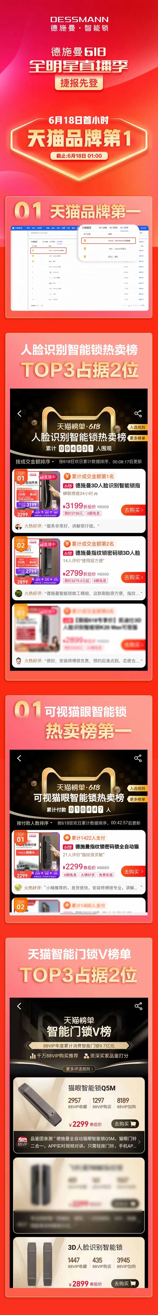 德施曼智能锁618全明星直播季曝光超3亿，18日黄金首小时蝉联天猫第一