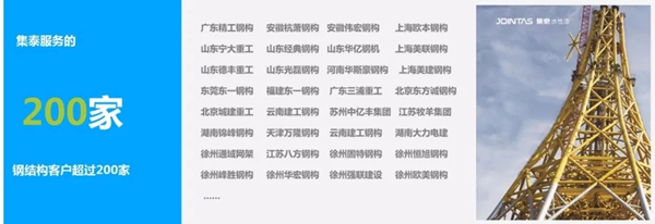 品牌认可 | 集泰股份荣获“防腐涂料影响力品牌”“最佳合作供应商品牌”称号