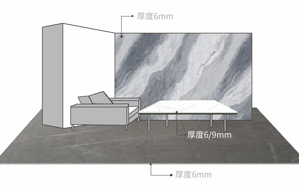 宏陶陶瓷岩板2600×800mm系列，五大优势火爆出圈