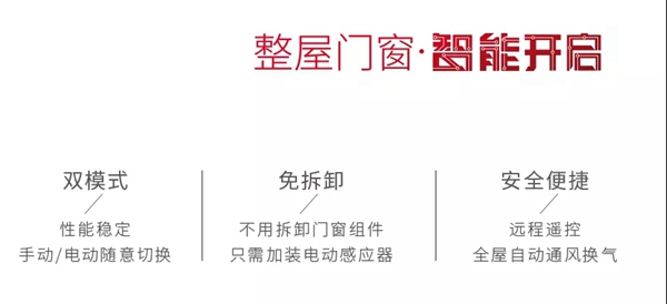 帕莱德门窗推出智能家居门窗 为消费者带来更好的家居体验