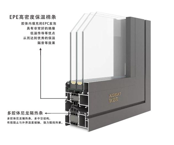 新世纪门窗|选对门窗，首选什么最好呢？