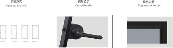 罗兰德式门窗16极窄平开门 窄而美·精而简