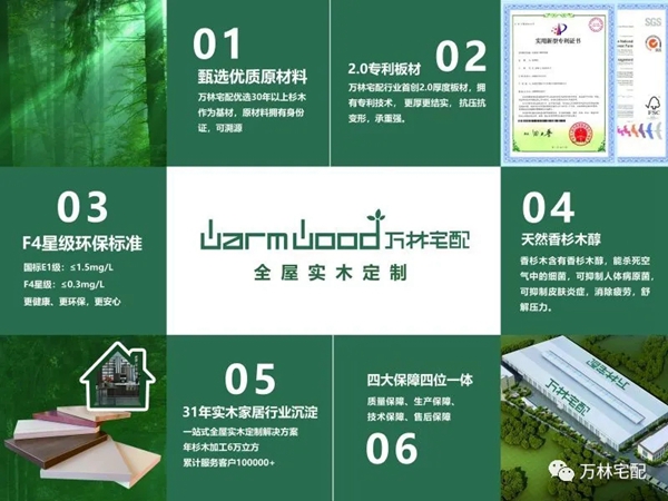 2021万林宅配全屋香醇实木定制&酷家乐终端精英设计师赋能特训营圆满落幕