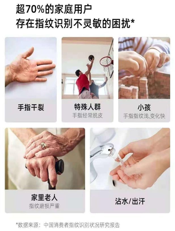 拔草|老人小孩都好用的智能锁:LOCKSIGA洛克思格A1测评
