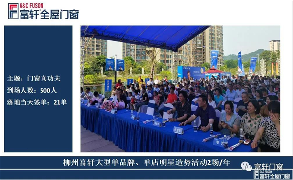 富轩全屋门窗丨百炼成钢 奋进新征程