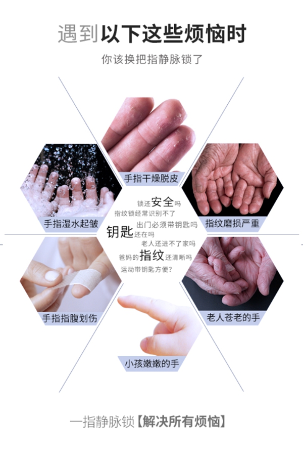 拔草|老人小孩都好用的智能锁:LOCKSIGA洛克思格A1测评