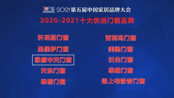 实力加冕|绿盾中天系统门窗荣膺“十大优选门窗品牌”奖项 实力加冕|绿盾中天系统门窗荣膺“十大优选门窗品牌”奖项