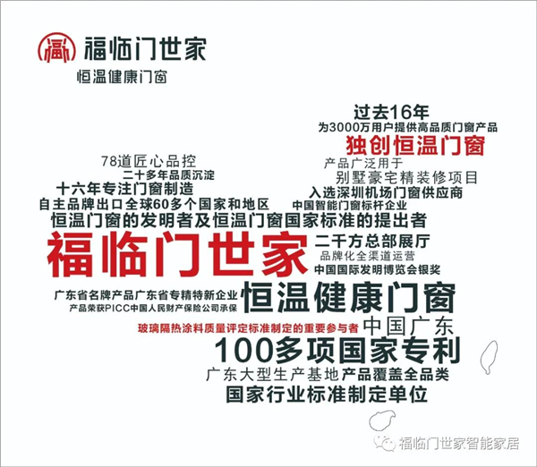福临门世家门窗丨教你如何用门窗隔热降温