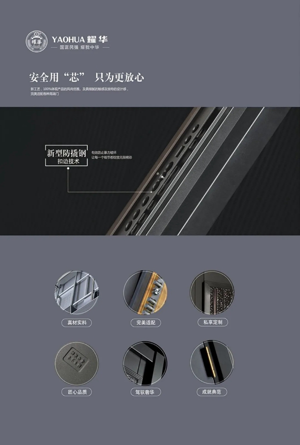 耀华入户门：细节体现生活品质